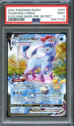 Auction visual on GCC