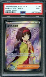 Auction visual on GCC