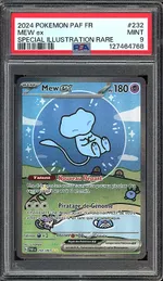 Auction visual on GCC