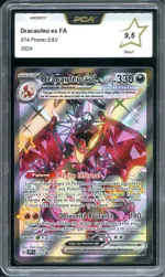 Auction visual on GCC