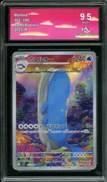 Auction visual on GCC