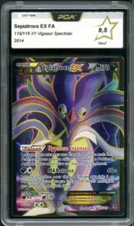Auction visual on GCC