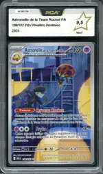 Auction visual on GCC