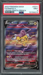 Auction visual on GCC