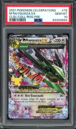 Auction visual on GCC