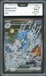 Auction visual on GCC