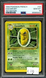 Auction visual on GCC