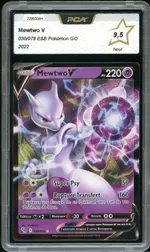 Auction visual on GCC