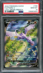 Auction visual on GCC