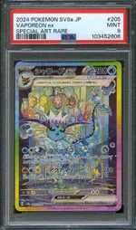 Auction visual on GCC