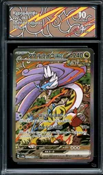 Auction visual on GCC