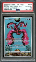 Auction visual on GCC