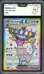 Auction visual on GCC