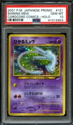 Auction visual on GCC