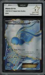 Auction visual on GCC
