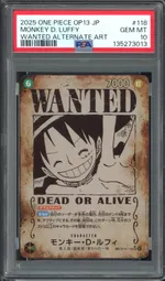 Auction visual on GCC