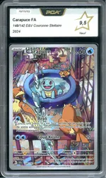 Auction visual on GCC