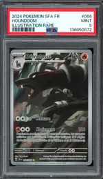 Auction visual on GCC