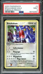 Auction visual on GCC