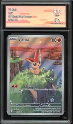 Auction visual on GCC