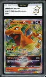 Auction visual on GCC