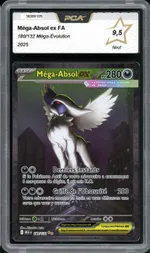Auction visual on GCC