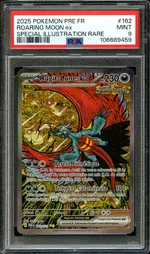 Auction visual on GCC