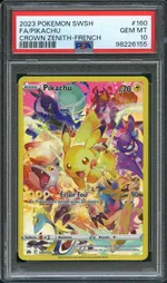 Auction visual on GCC