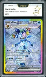 Auction visual on GCC