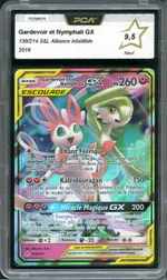 Auction visual on GCC