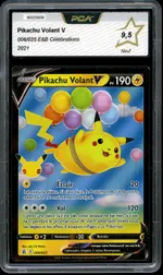 Auction visual on GCC