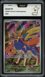 Auction visual on GCC
