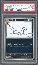 Auction visual on GCC