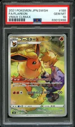 Auction visual on GCC