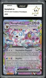 Auction visual on GCC