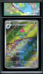 Auction visual on GCC