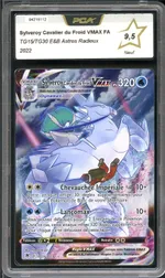 Auction visual on GCC