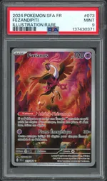 Auction visual on GCC