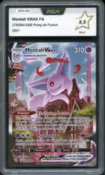 Auction visual on GCC