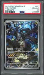 Auction visual on GCC