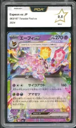 Auction visual on GCC