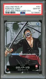 Auction visual on GCC