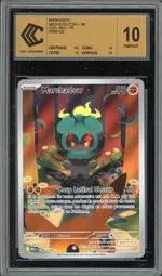 Auction visual on GCC