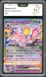 Auction visual on GCC