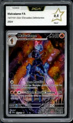 Auction visual on GCC