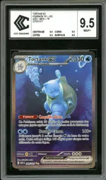 Auction visual on GCC