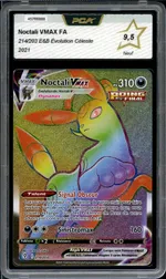Auction visual on GCC