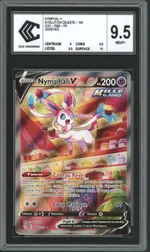 Auction visual on GCC