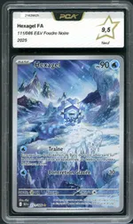 Auction visual on GCC