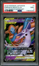 Auction visual on GCC